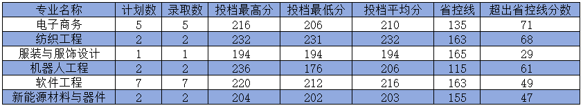 1714112789504519.png 图片