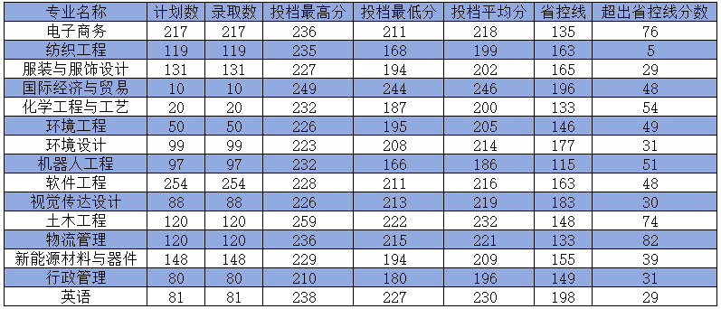 1714112706694330.png 图片