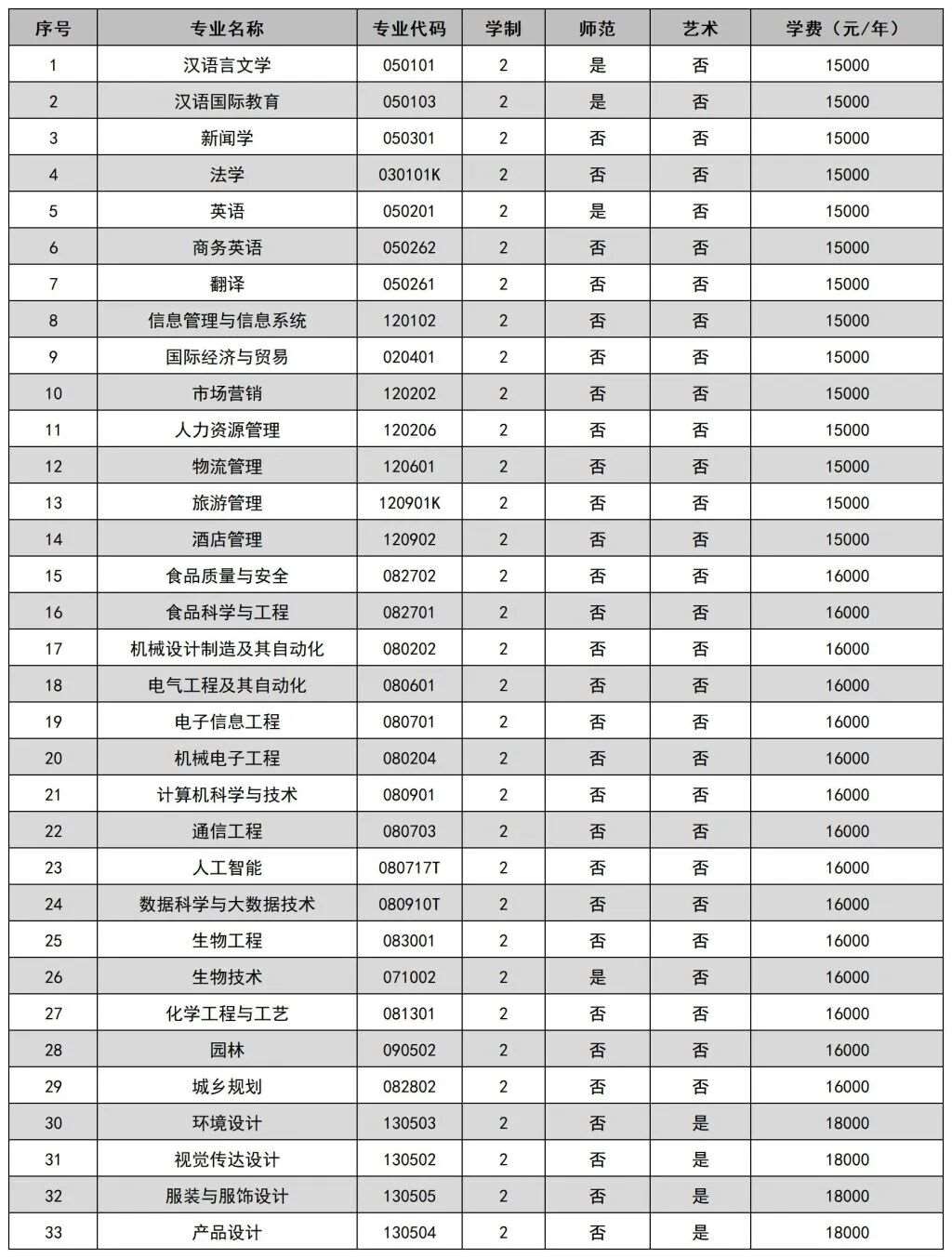 新乡工程学院.jpg