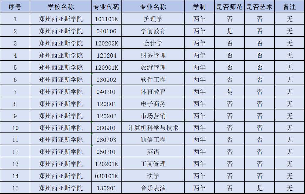 郑州西亚斯学院.png