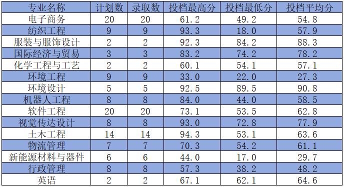 1714112860933911.png 图片